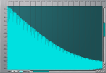 DSS1 Filter Decay Stair Step